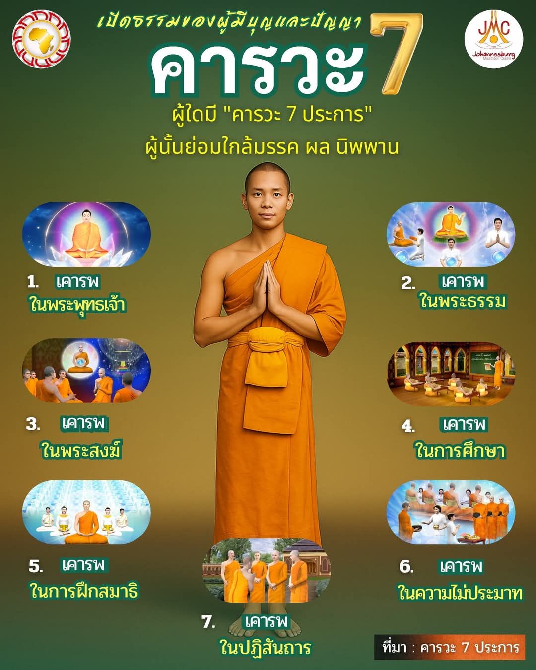 เปิดธรรม "คารวะ 7" สู่การเข้าถึงสุดแห่งธรรมและนิพพาน