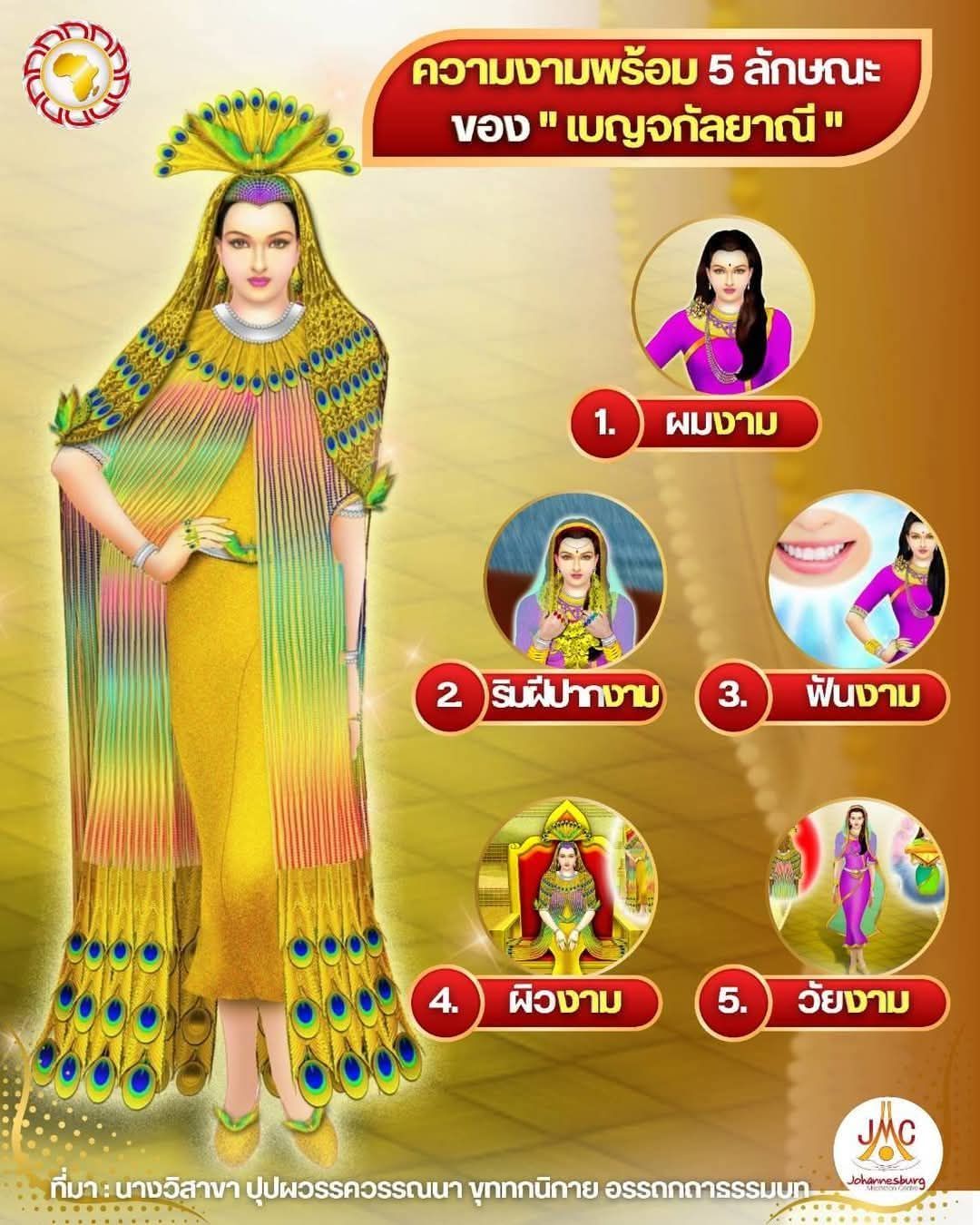 เบญจกัลยาณี: ความงาม 5 ประการของสตรีในพุทธกาล