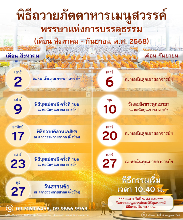 พิธีถวายภัตตาหารเมนูสวรรค์ ประจำเดือน สิงหาคม - กันยายน ปีพุทธศักราช 2568