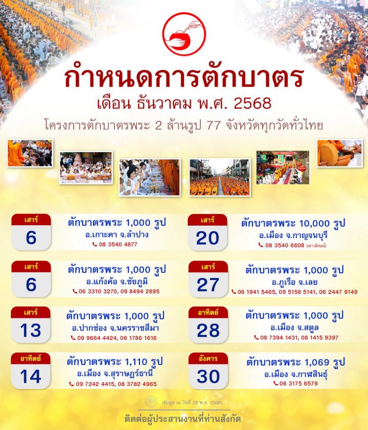 โครงการตักบาตรพระ 2 ล้านรูป เดือนธันวาคม 2568