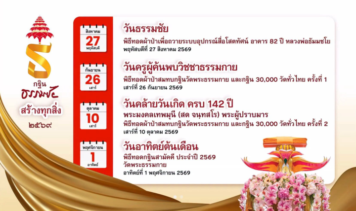 พิธีทอดผ้าป่าสมทบกฐิน และพิธีทอดกฐินวัดพระธรรมกาย ปีพุทธศักราช 2569