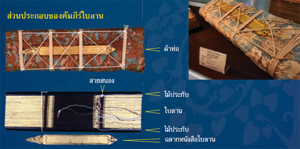 ธรรมกาย ในคัมภีร์พระพุทธศาสนาเถรวาทยุคต้น