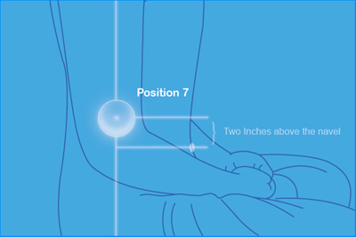 Basic Meditation Technique Step #3