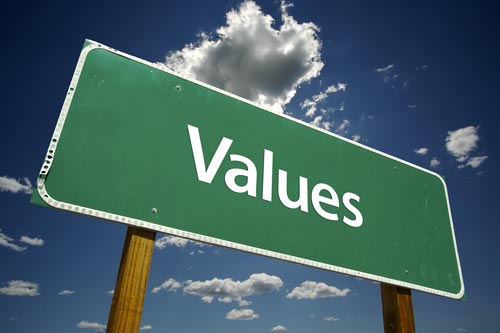Concepts for the instilling of Core Values