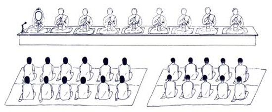 คําศัพท์ภาษาอังกฤษน่ารู้ ตอน Handy hints for the congregation