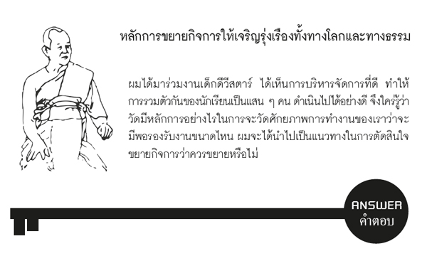 หลักการขยายกิจการให้เจริญรุ่งเรืองทั้งทางโลกและทางธรรม