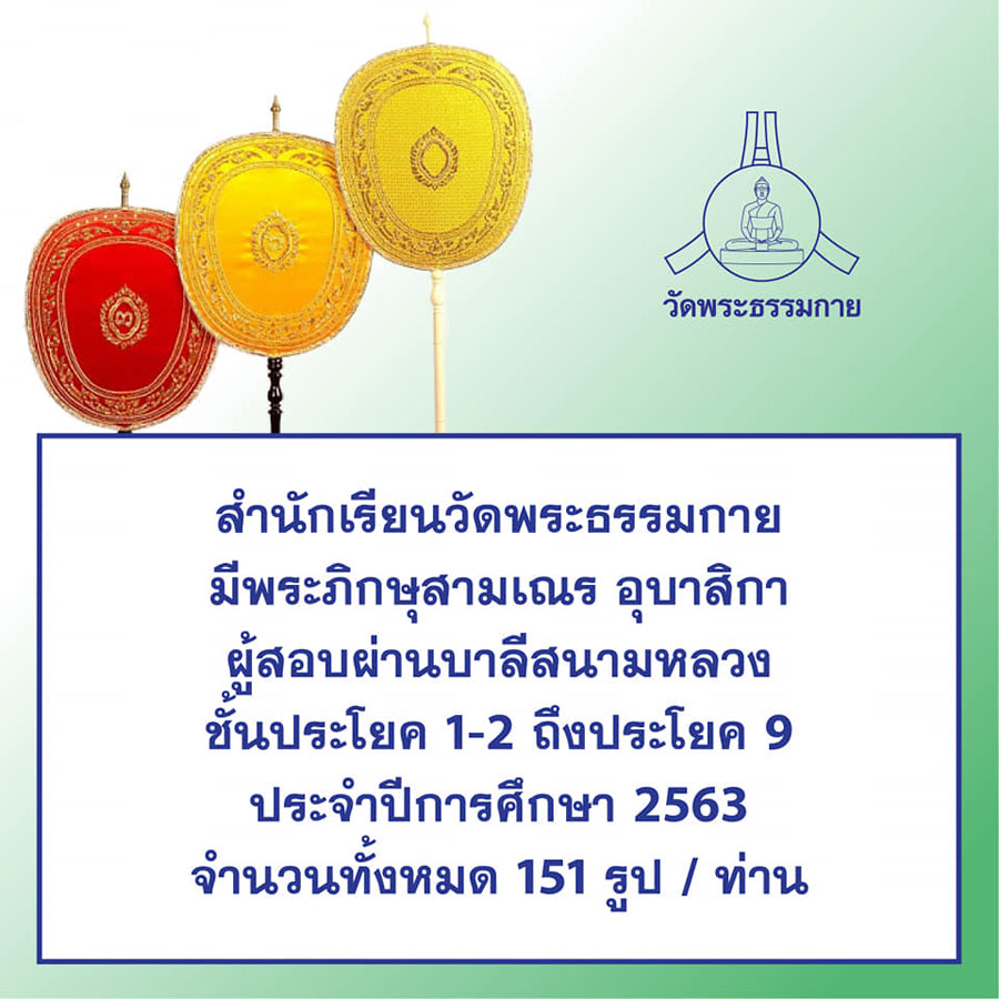 ประกาศผลสอบบาลีสนามหลวง ประจำปี 2563 สำนักศาสนศึกษาวัดพระธรรมกาย
