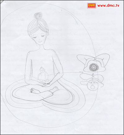 ผลการปฏิบัติธรรม มัชฌิมธรรมทายาทหญิง