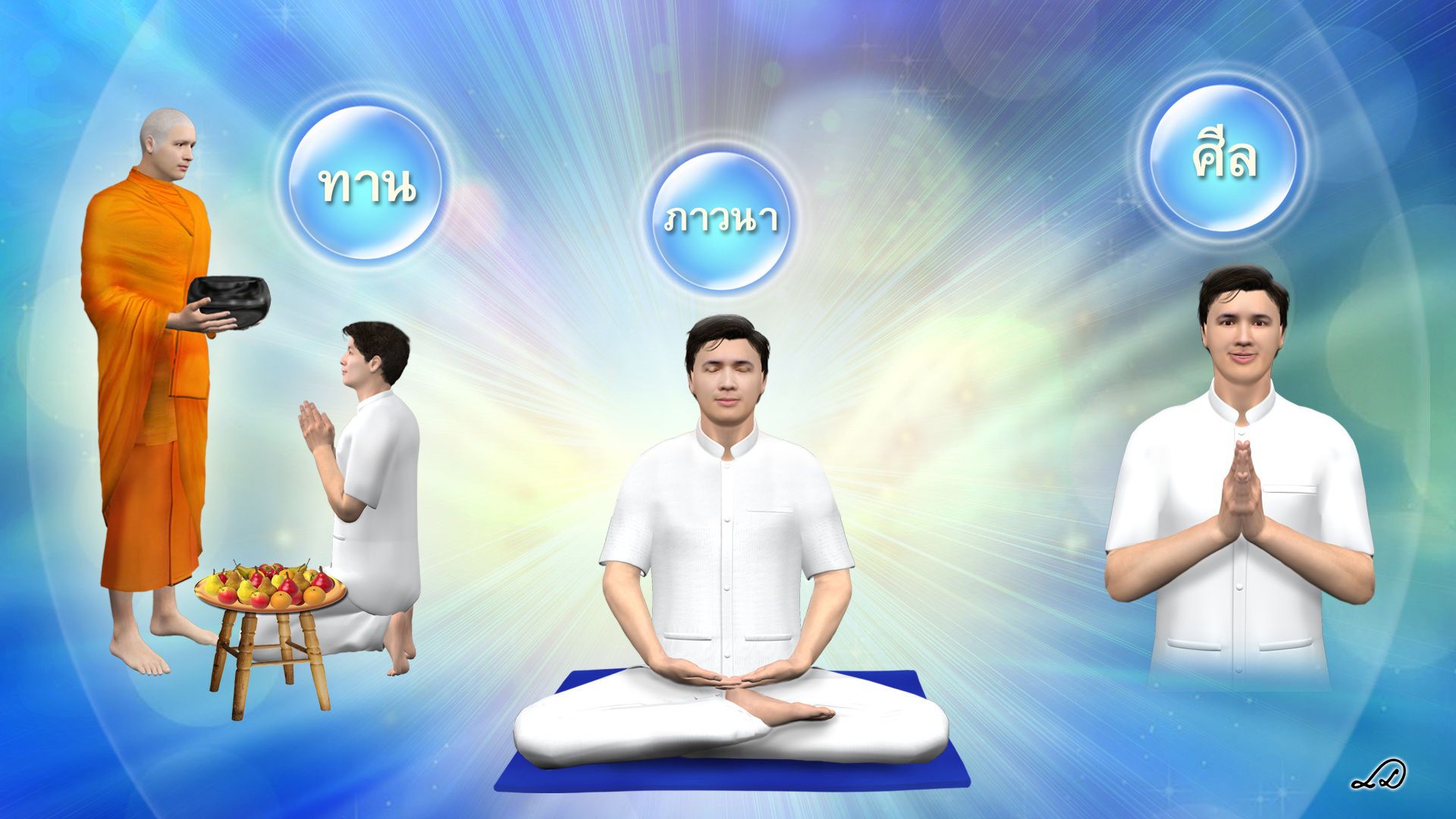 ทาน ศีล ภาวนา