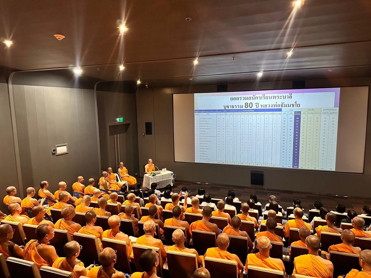 พิธีปฐมนิเทศนักศึกษาใหม่พระบาลี  ประจําปีพุทธศักราช 2567