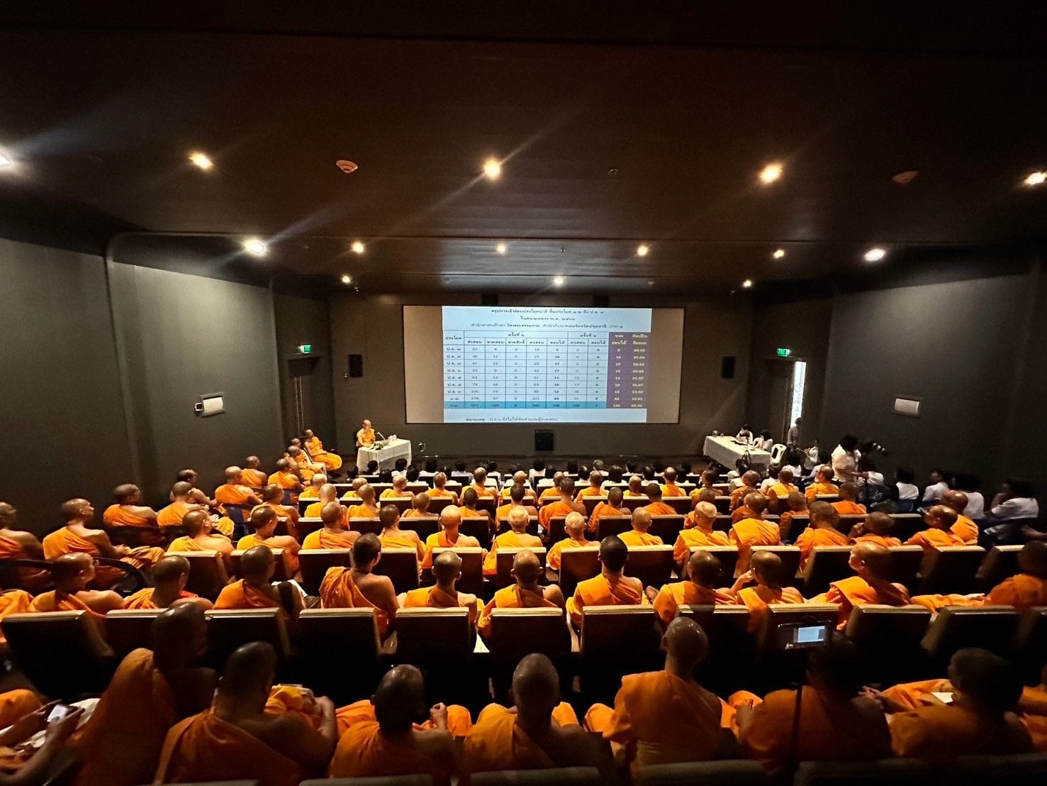 พิธีปฐมนิเทศนักศึกษาใหม่พระบาลี  ประจําปีพุทธศักราช 2567