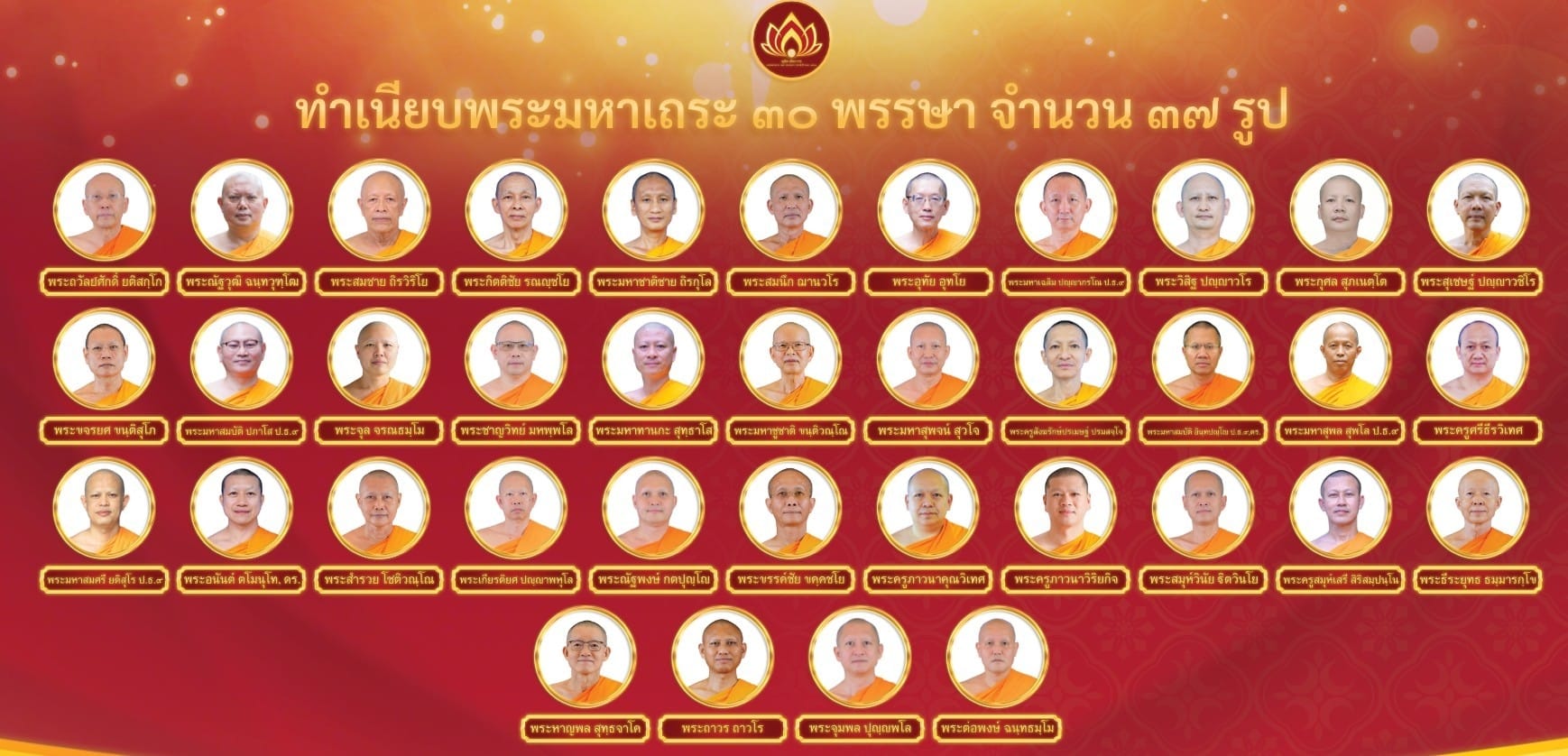พิธีมุทิตาสักการะพระมหาเถระ 30 พรรษา
