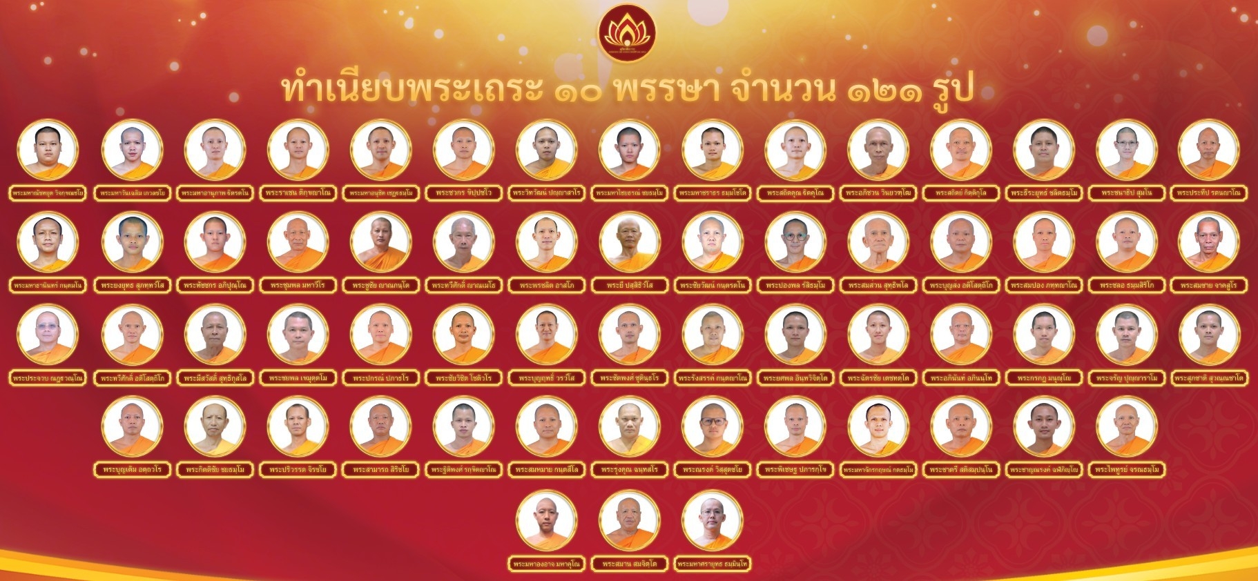 พิธีมุทิตาสักการะพระเถระ 10 พรรษา