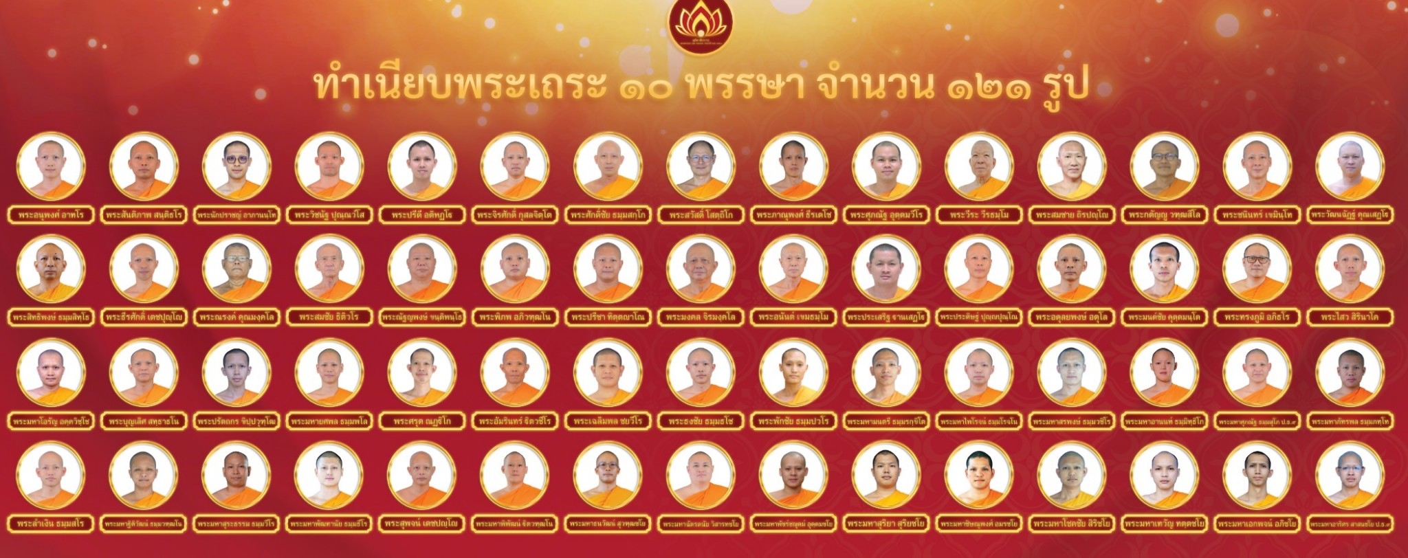 พิธีมุทิตาสักการะพระเถระ 10 พรรษา