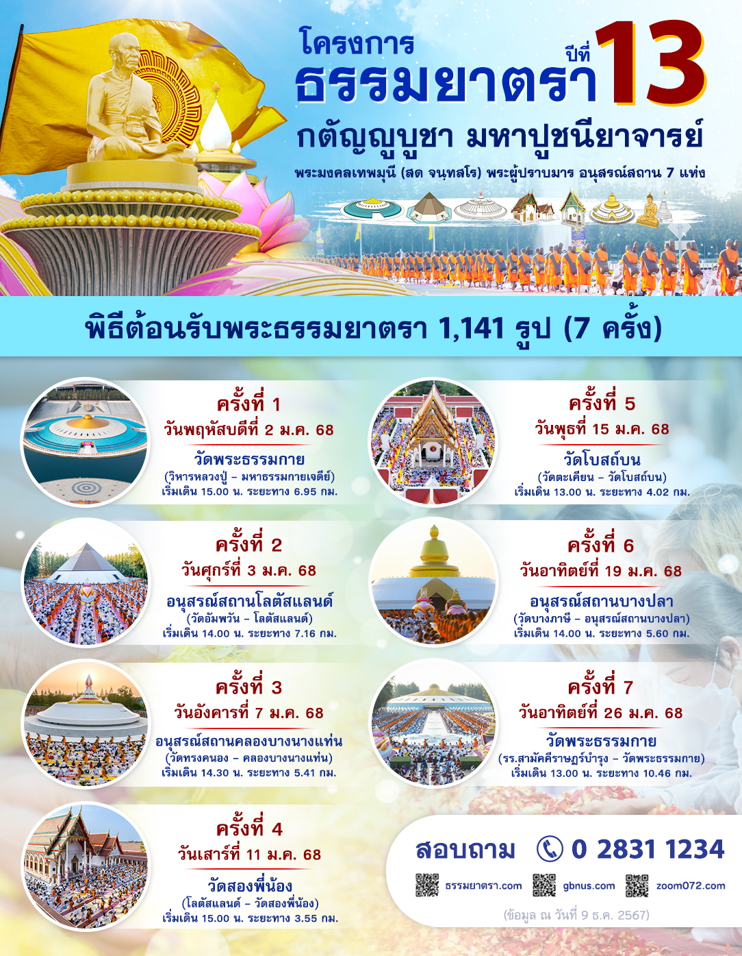 พิธีต้อนรับพระธรรมยาตรา 1,141 รูป  ปีที่ 13