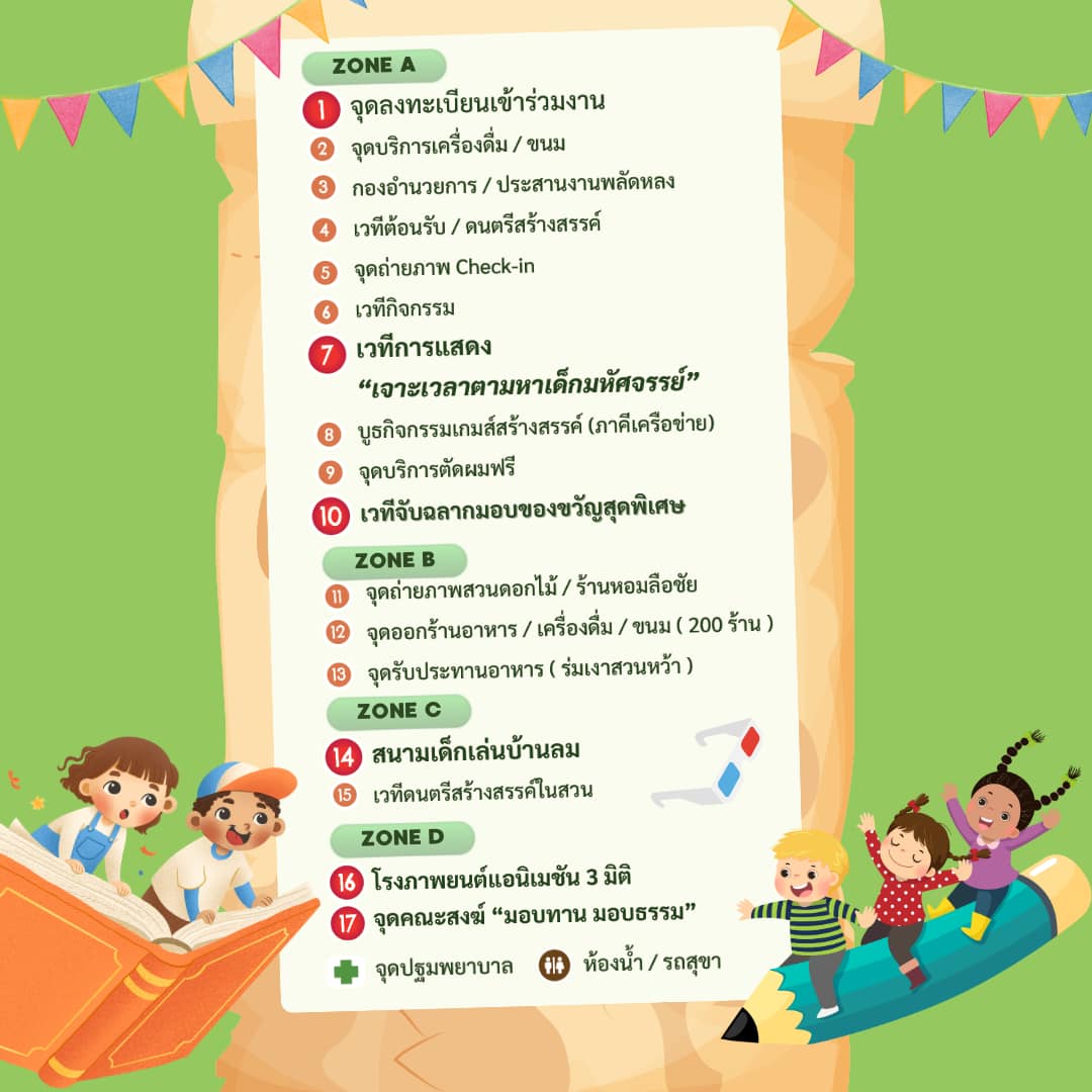 แผนผังกิจกรรมานวันเด็กแห่งชาติ ปีที่ 7 พ.ศ.2568 ณ วัดพระธรรมกาย