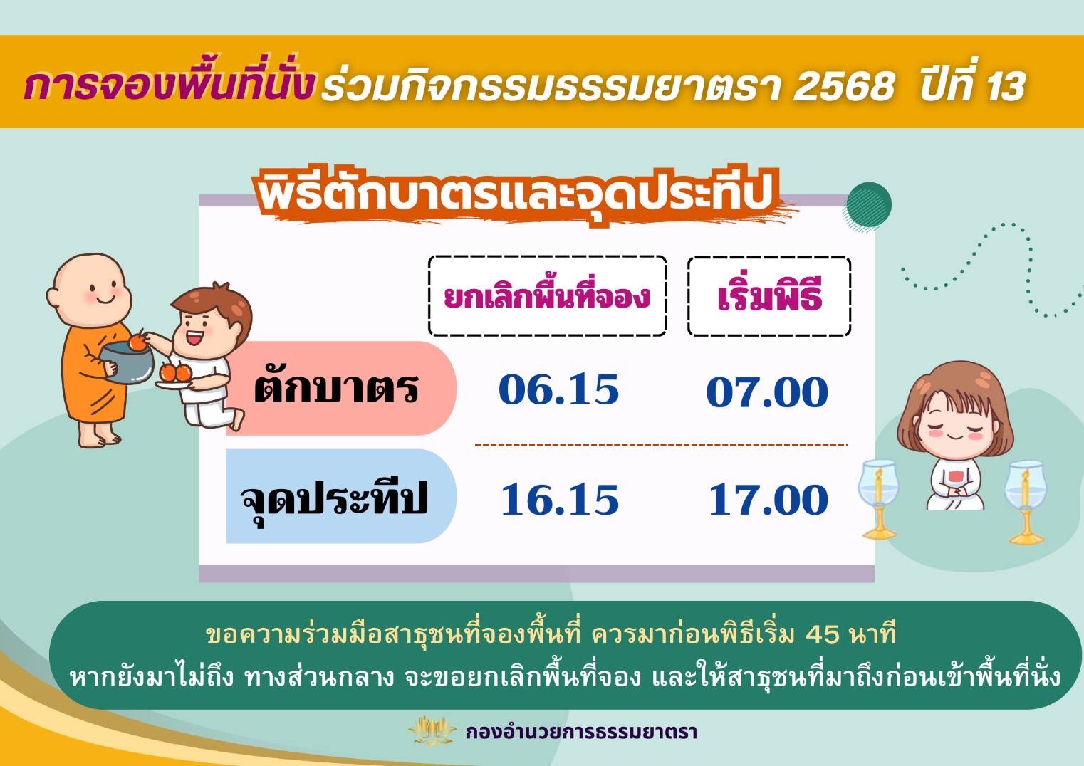ผังจราจร โครงการธรรมยาตรา ปีที่ 13 ณ อนุสณ์สถานคลองบางนางแท่น