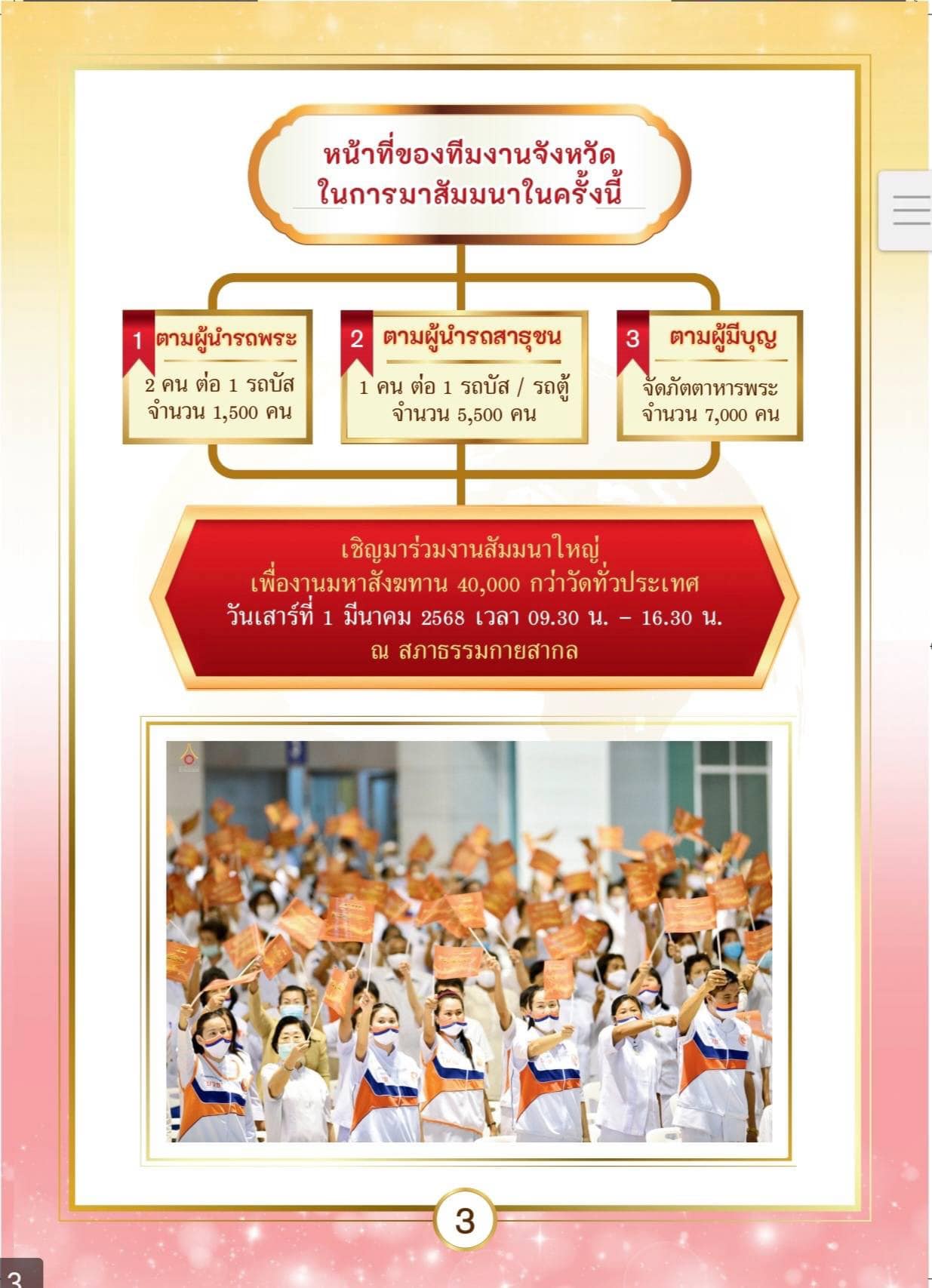 ข้อมูลภาพรวมการทำหน้าที่ งานมหาสังฆทาน 40,000 กว่าวัดทั่วไทย