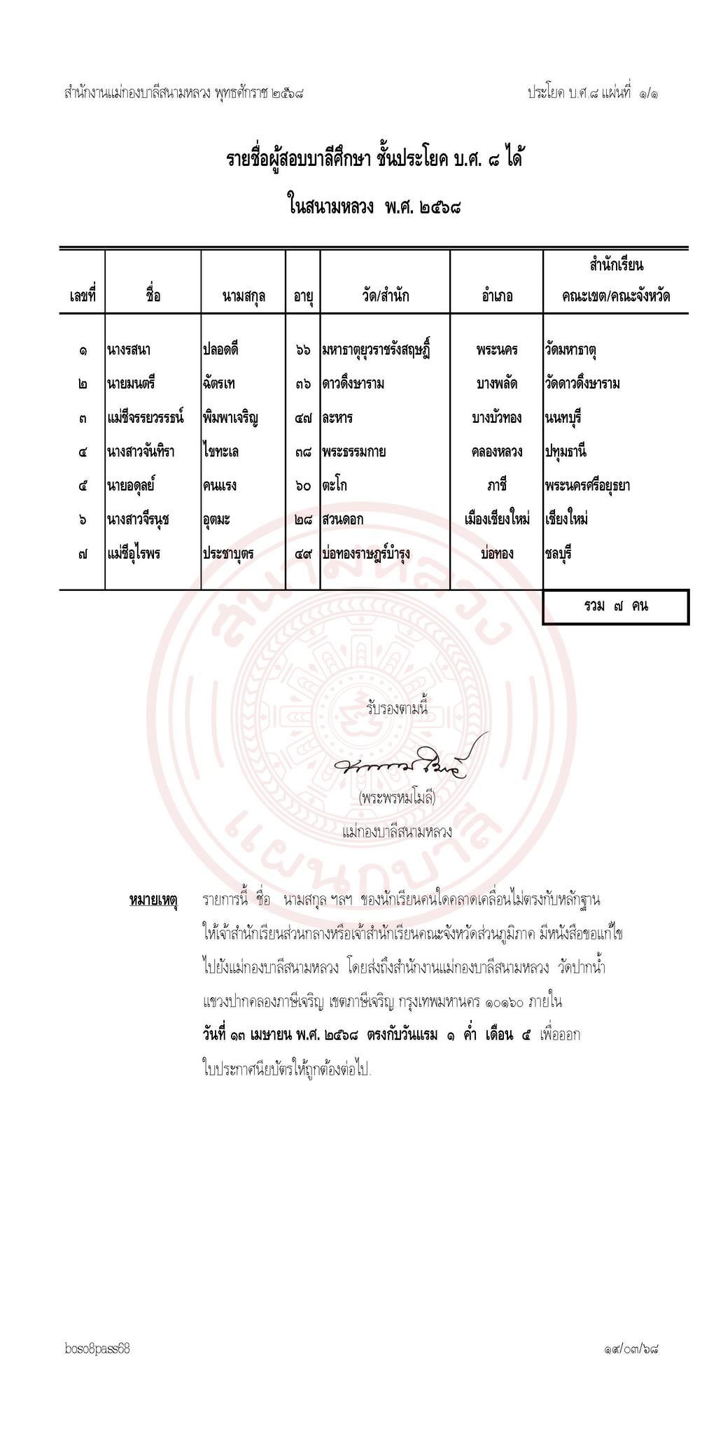 ประกาศผลสอบบาลีสนามหลวงประจำปี พ.ศ. ๒๕๖๘  บาลีศึกษา ๘ ประโยค