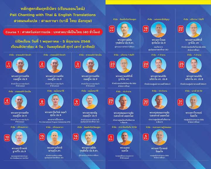 ผู้สอน : พระอาจารย์ เปรียญธรรม 9 ประโยค  และคณาจารย์ กว่า 20 รูป (ทั้งหลักสูตรอินเตอร์ เตรียมพร้อมเผยแผ่วิชชาธรรมกายไปทั่วโลก)