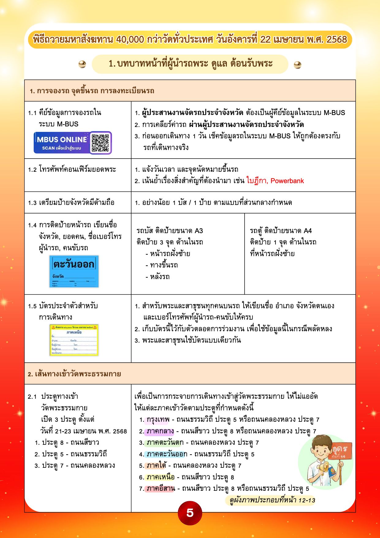 680320 online à¸à¸¹à¹à¸¡à¸·à¸­à¸ªà¸³à¸«à¸£à¸±à¸à¸à¸²à¸£à¸à¸³à¸£à¸à¸à¸£à¸°,à¸ªà¸²à¸à¸¸à¸à¸ à¹à¸¥à¸°à¸à¸²à¸£à¸à¸±à¸à¸ à¸±à¸à¸à¸²à¸«à¸²à¸£-5.jpg