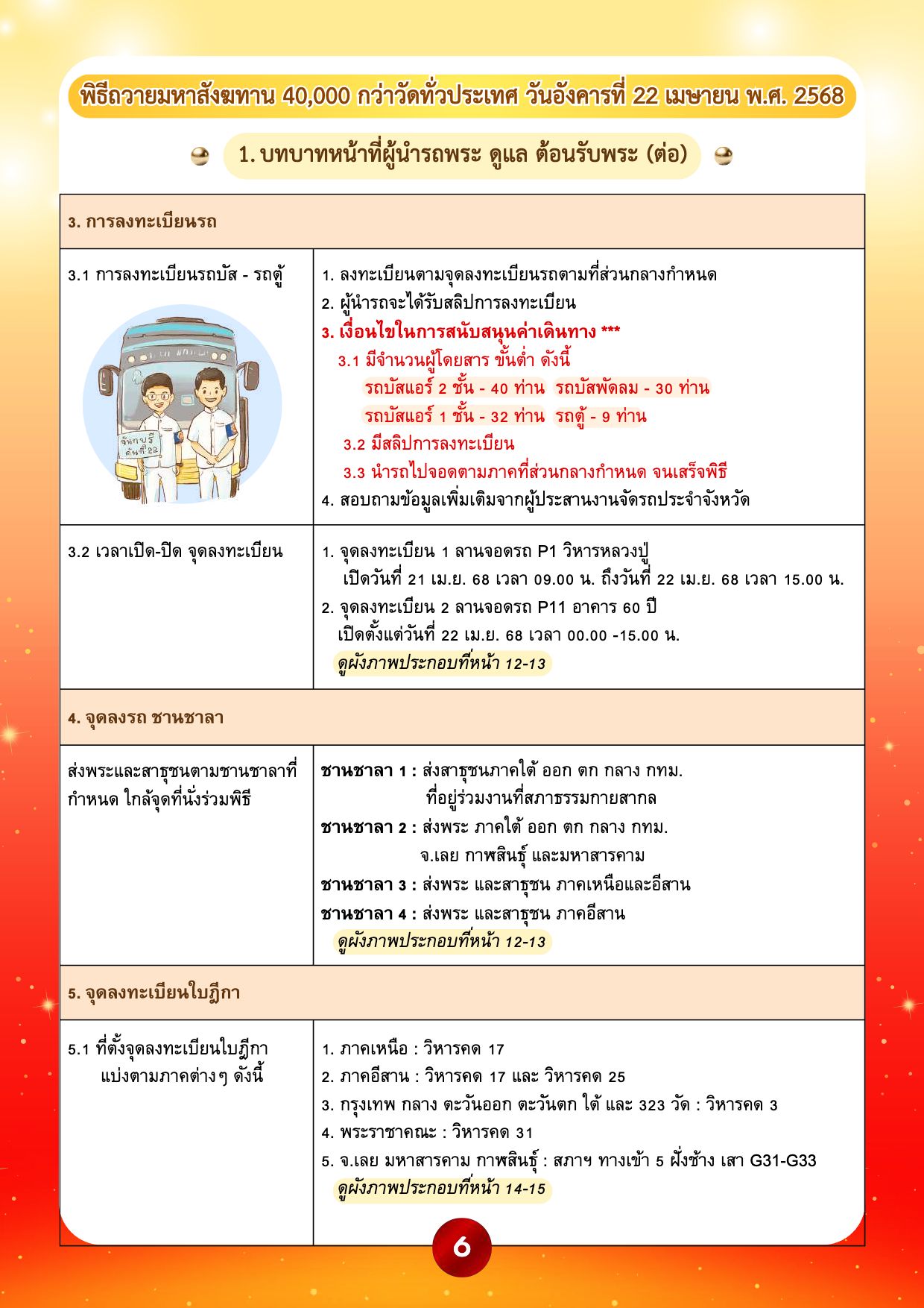 680320 online à¸à¸¹à¹à¸¡à¸·à¸­à¸ªà¸³à¸«à¸£à¸±à¸à¸à¸²à¸£à¸à¸³à¸£à¸à¸à¸£à¸°,à¸ªà¸²à¸à¸¸à¸à¸ à¹à¸¥à¸°à¸à¸²à¸£à¸à¸±à¸à¸ à¸±à¸à¸à¸²à¸«à¸²à¸£-6.jpg