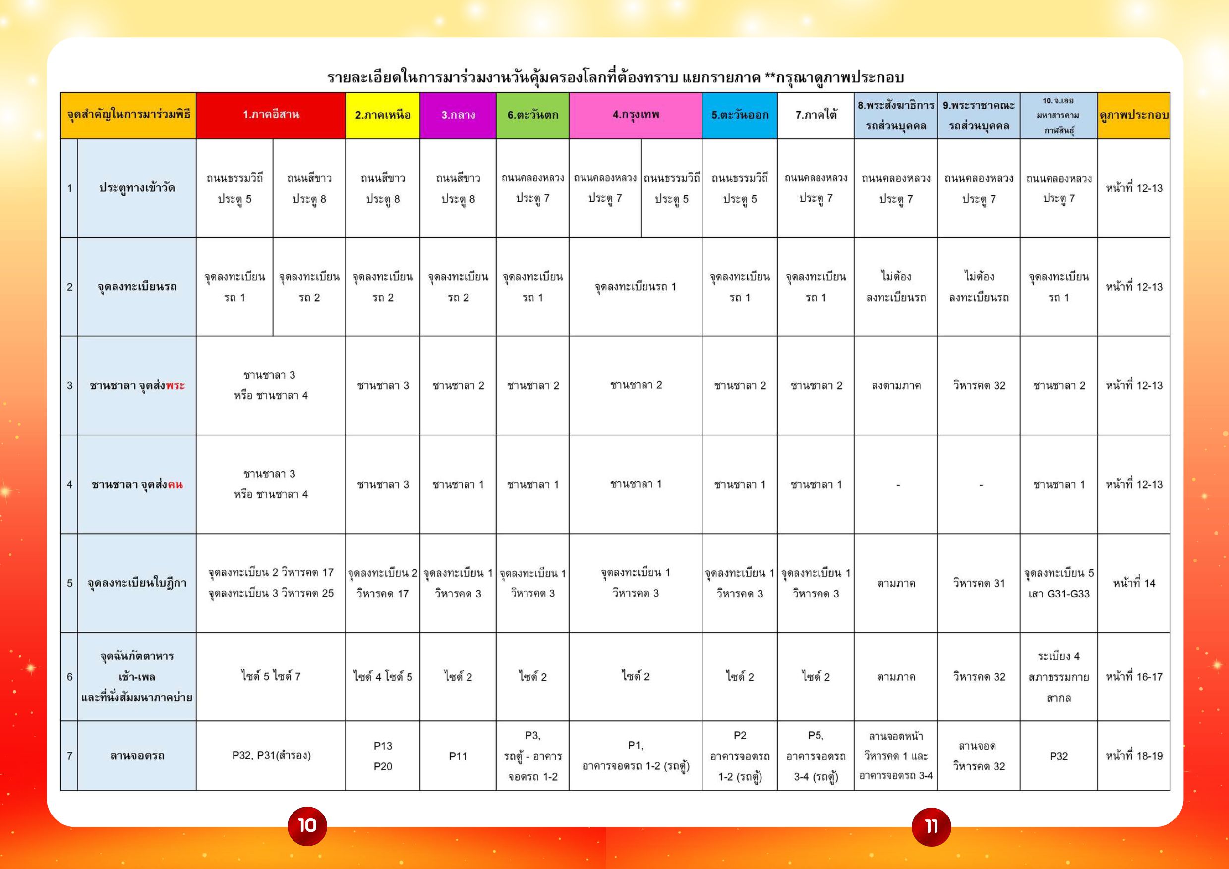 680320 online à¸à¸¹à¹à¸¡à¸·à¸­à¸ªà¸³à¸«à¸£à¸±à¸à¸à¸²à¸£à¸à¸³à¸£à¸à¸à¸£à¸°,à¸ªà¸²à¸à¸¸à¸à¸ à¹à¸¥à¸°à¸à¸²à¸£à¸à¸±à¸à¸ à¸±à¸à¸à¸²à¸«à¸²à¸£-10.jpg