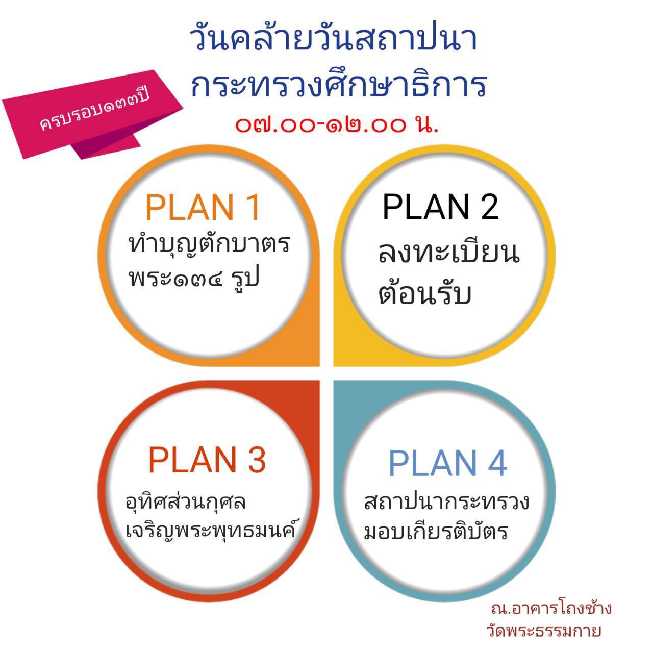 เตรียมพร้อมจัดกิจกรรมเนื่องในโอกาส “วันคล้ายวันสถาปนากระทรวงศึกษาธิการ ครบรอบ 133 ปี”