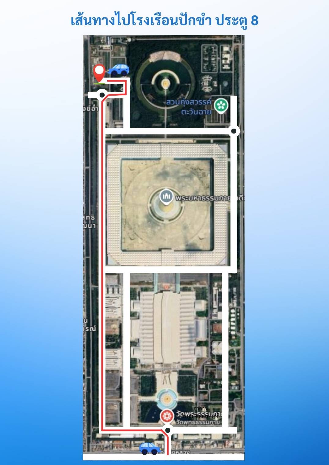 เส้นทางไปโรงเรือนปักชำ ประตู 8