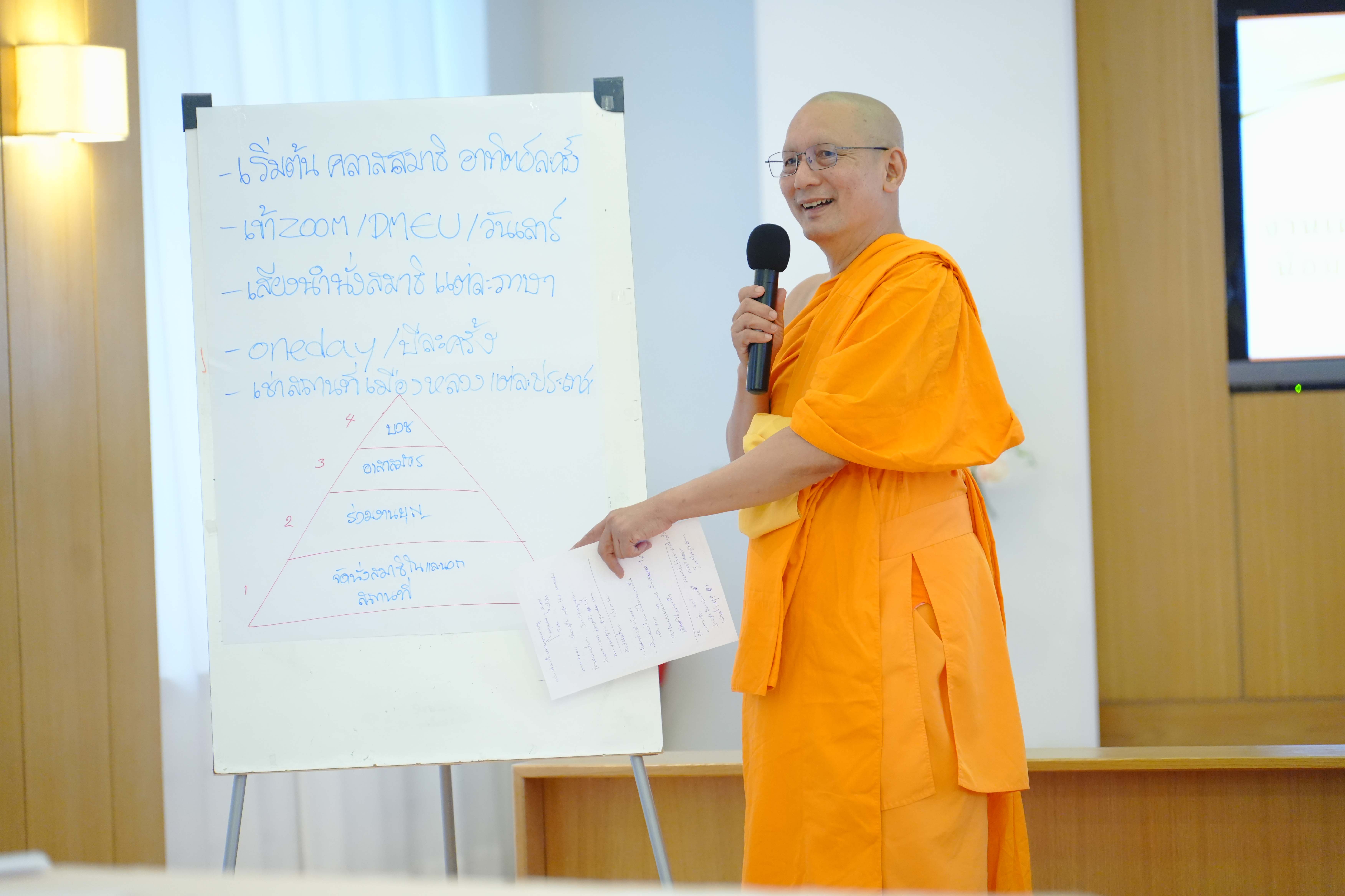 การประชุมเชิงปฏิบัติการ งานเผยแผ่วิชชาธรรมกายในทวีปยุโรป (Promoting Inner Peace Across Europe Through Meditation)
