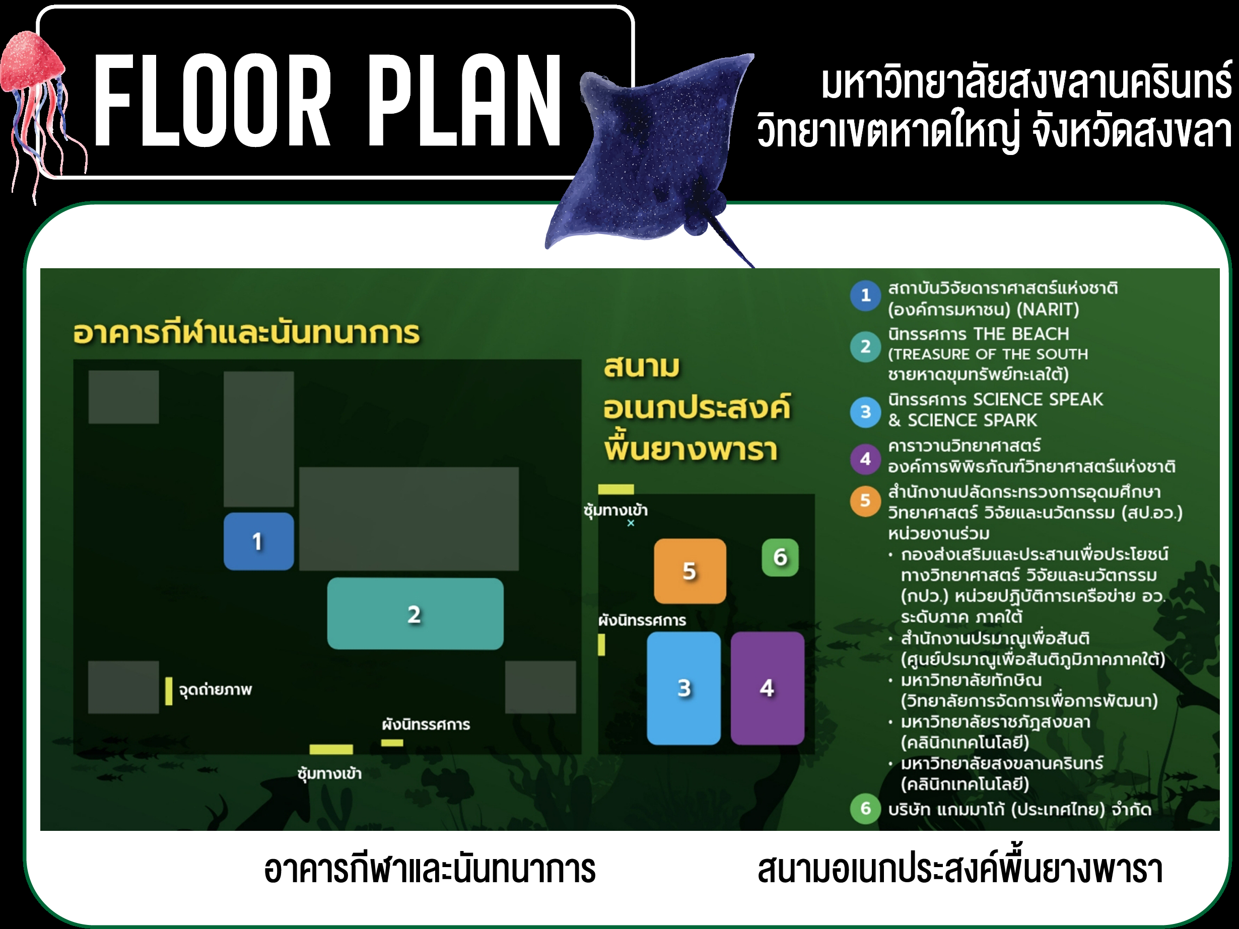 ผังนิทรรศการ มหกรรมวิทยาศาสตร์และเทคโนโลยีแห่งชาติ ประจำปี 2568 ม.สงลานครินทร์ วิทยาเขตหาดใหญ่
