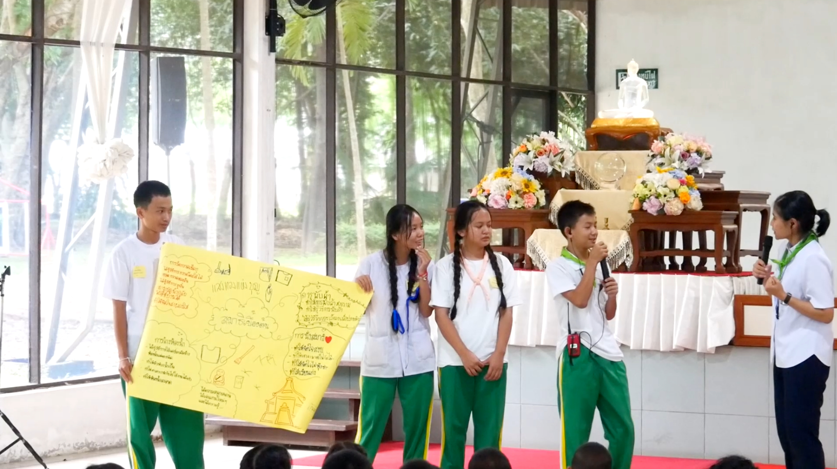 โรงเรียนวัดสันมะฮกฟ้า ร่วมกับธุดงคสถานล้านนา จัดอบรมคุณธรรมให้กับ นักเรียนโรงเรียนวัดสันมะฮกฟ้า