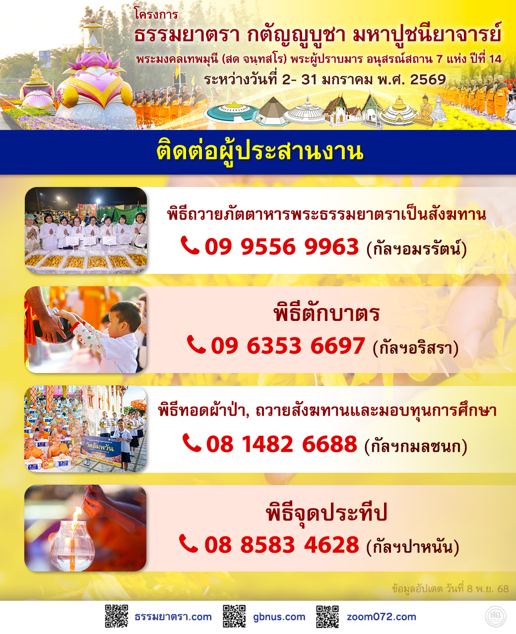 ติดต่อผู้ประสานงาน (ธรรมยาตรา ปีที่ 14)