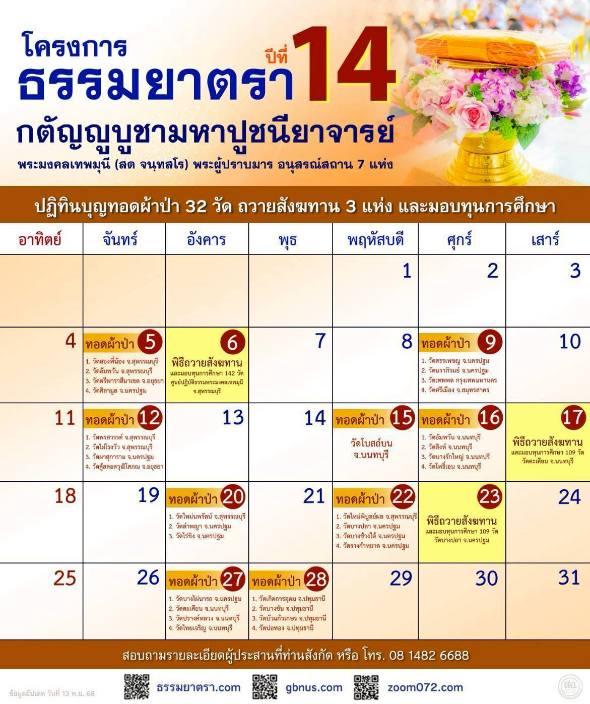 ปฏิทินบุญทอดผ้าป่า 32 วัด ถวายสังฆทาน 3 แห่ง และมอบทุนการศึกษา