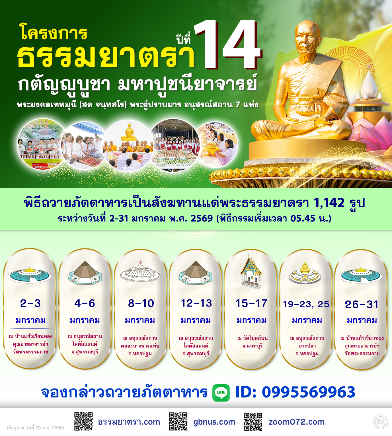 พิธีถวายภัตตาหารเป็นสังฆทาน แด่พระธรรมยาตรา 1,142 รูป
