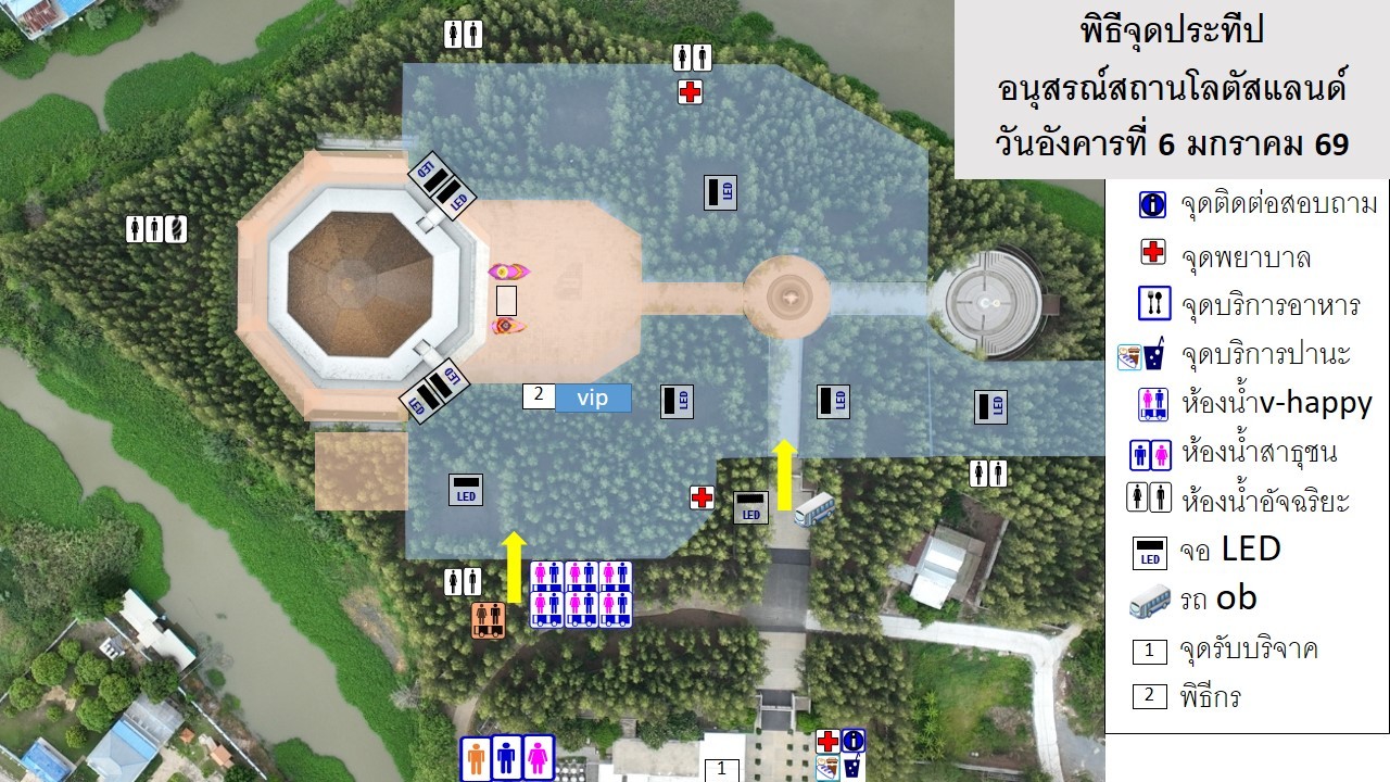 จุดบริการต่าง ๆ