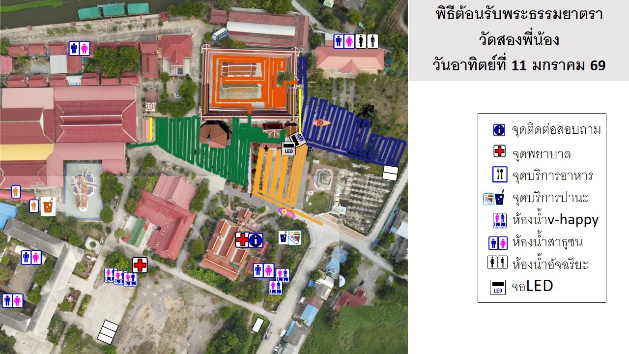 จุดบริการต่าง ๆ