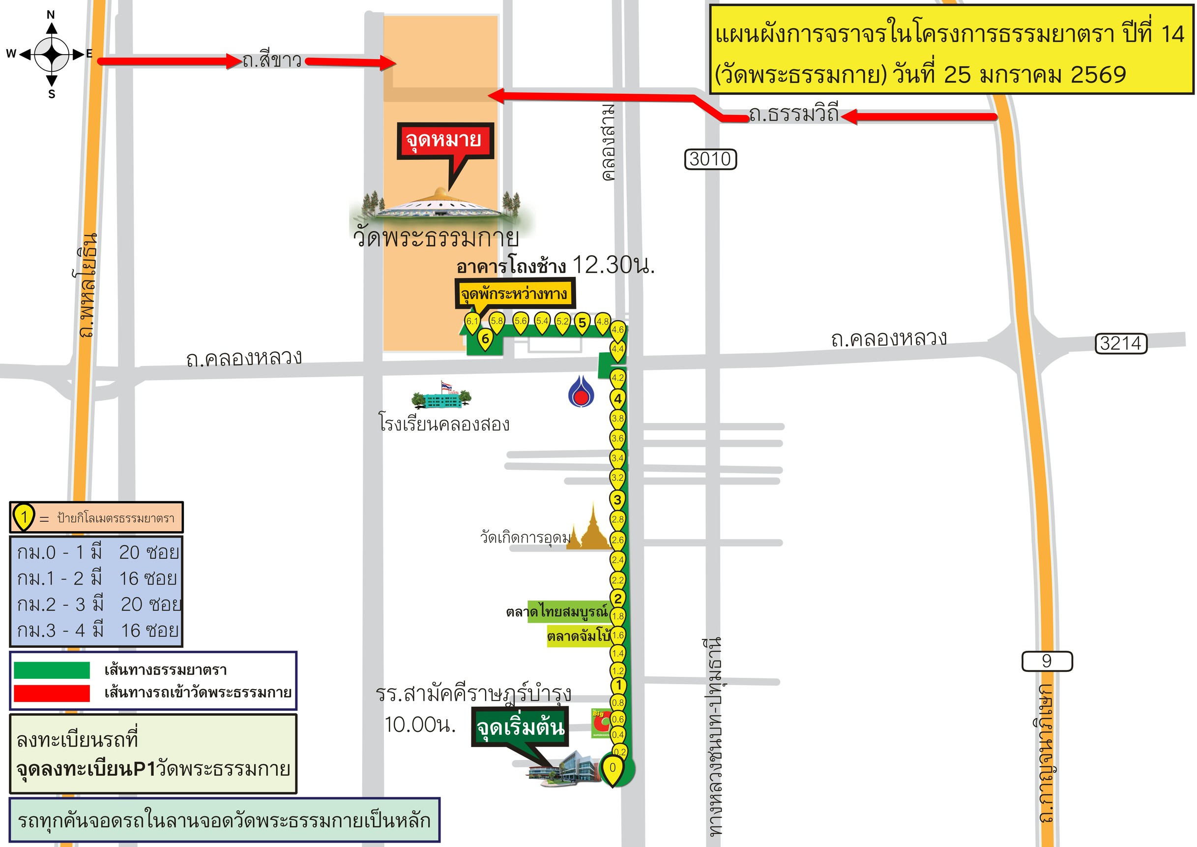 ผังจราจร ป้ายกิโลเมตรธรรมยาตรา