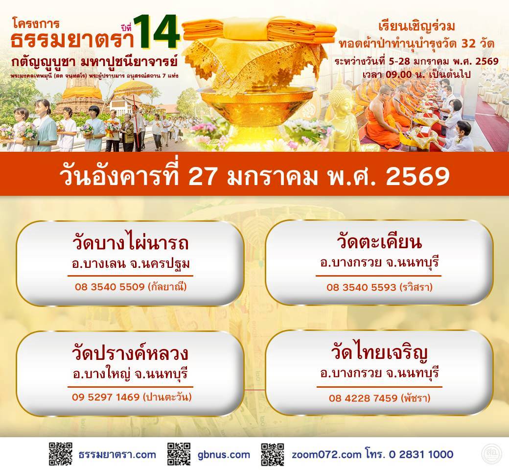 ขอเรียนเชิญร่วมทอดผ้าป่าทำนุบำรุงวัด ในวันที่ 27 มกราคม พ.ศ. 2569  ได้แก่ วัดบางไผ่นารถ , วัดตะเคียน , วัดปรางค์หลวง และ วัดไทยเจริญ