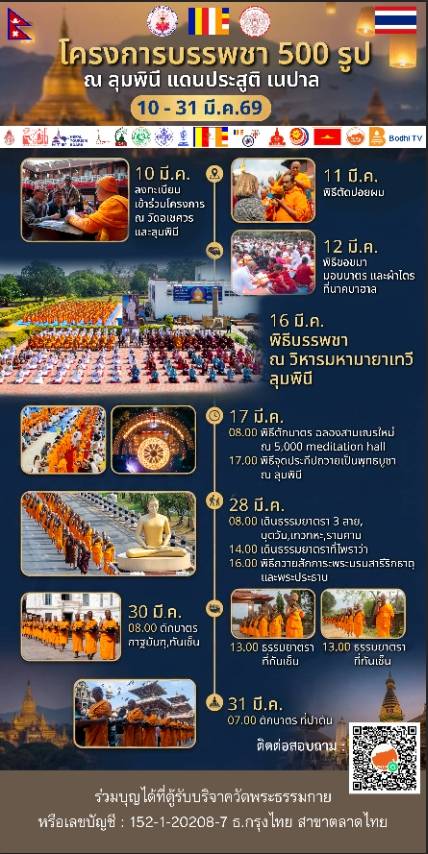 โครงการบรรพชาสามเณร 500 รูป ประเทศเนปาล 10-31 มีนาคม พ.ศ.2569