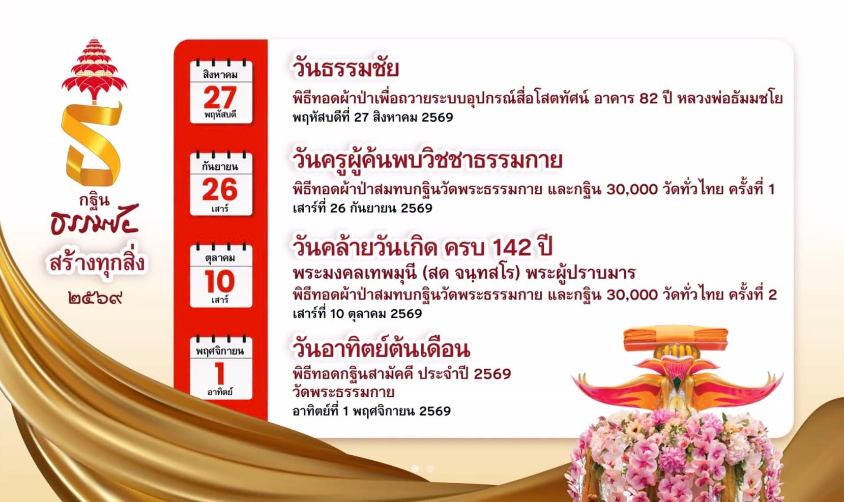 กำหนดการทอดผ้าป่าสมทบกฐิน
