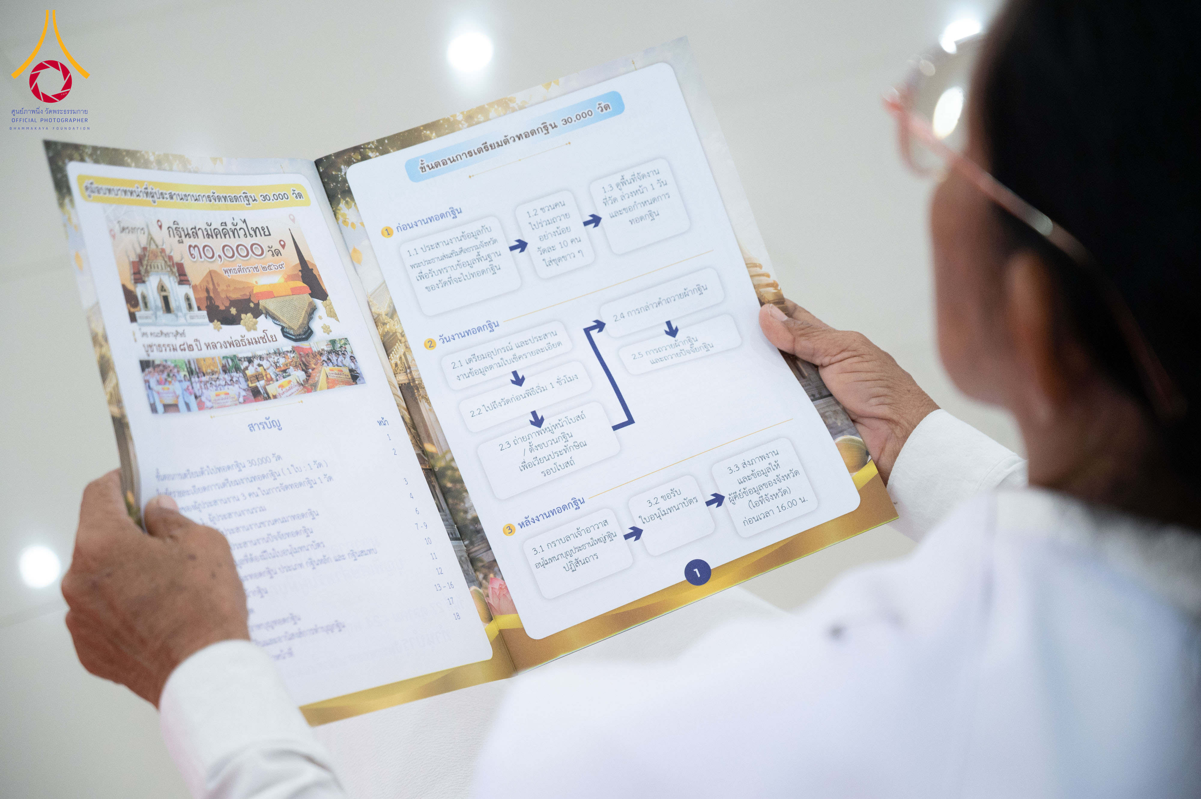 โครงการอบรมอุบาสกแก้ว อุบาสิกาแก้ว รุ่น 1 ณ ศูนย์ปฏิบัติธรรมสระบุรี จังหวัดสระบุรี
