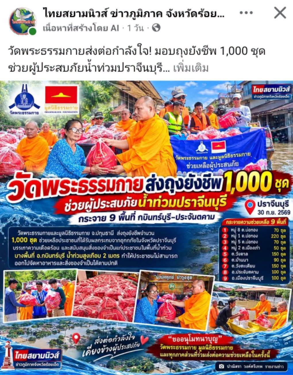 สื่อมวลชนเสนอข่าวงานบุญ วัดพระธรรมกายส่งถุงยังชีพ 1,000 ชุด ช่วยผู้ประสบภัยน้ำท่วมปราจีนบุรี กระจาย 9 พื้นที่กบินทร์บุรี–ประจันตคาม
