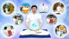 บุญที่เกิดจากการทำทาน รักษาศีล เจริญภาวนา  แตกต่างกันอย่างไร?