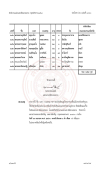 ประกาศผลสอบบาลีสนามหลวงประจำปี พ.ศ. ๒๕๖๘ เปรียญธรรม ๗ ประโยค