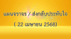 แผนจราจรและส่งกลับประทับใจ ( 22 เมษายน 2568)