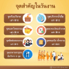 พิธีถวายหนังสือธรรมะ บาลี นักธรรม ทางก้าวหน้า ปี พ.ศ. 2568
