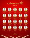 พิธีมุทิตาสักการะพระเถระ 10 พรรษา