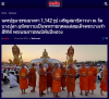 สื่อมวลชนเสนอข่าวงานบุญ ธรรมยาตรา 1,142 รูป เจริญสมาธิภาวนา ณ วัดบางปลา อุทิศถวายเป็นพระราชกุศลแด่สมเด็จพระบรมราชชนนีพันปีหลวง