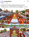 สื่อมวลชนเสนอข่าวงานบุญ ศรัทธายิ่งใหญ่! เมืองคอน ตักบาตร 11,250 รูป ฉลอง 1,250 ปี ศรีธรรมราชเจดีย์สู่มรดกโลก